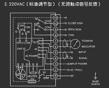 220VAC標準調(diào)節(jié)型<a href='http://hkk6.cn/Product/diefa/diandongdiefa/' target='_blank'>電動<a href='http://hkk6.cn/Product/diefa/' target='_blank'>蝶閥</a></a>接線圖（
